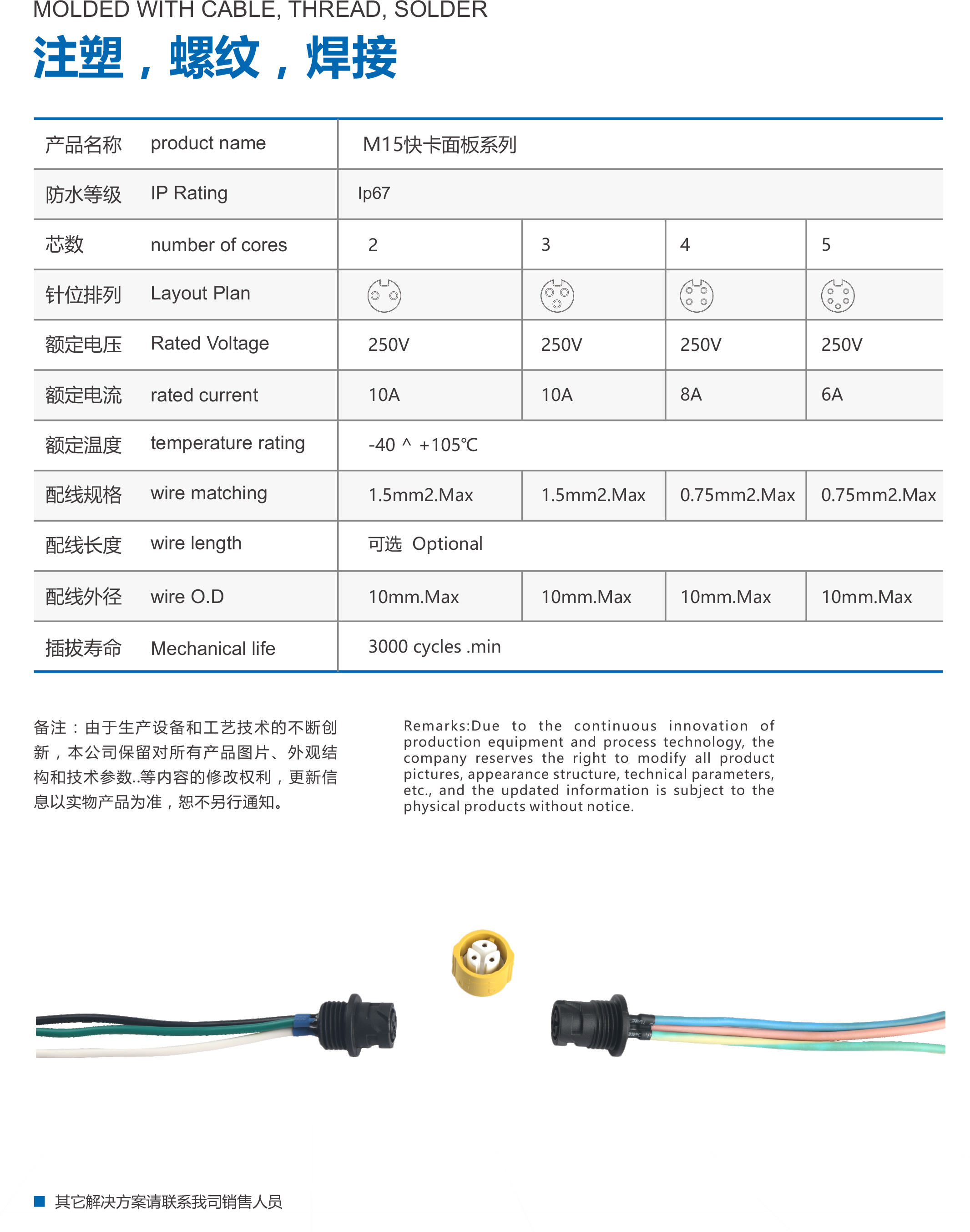 M15 板端防水連接線(xiàn)系列